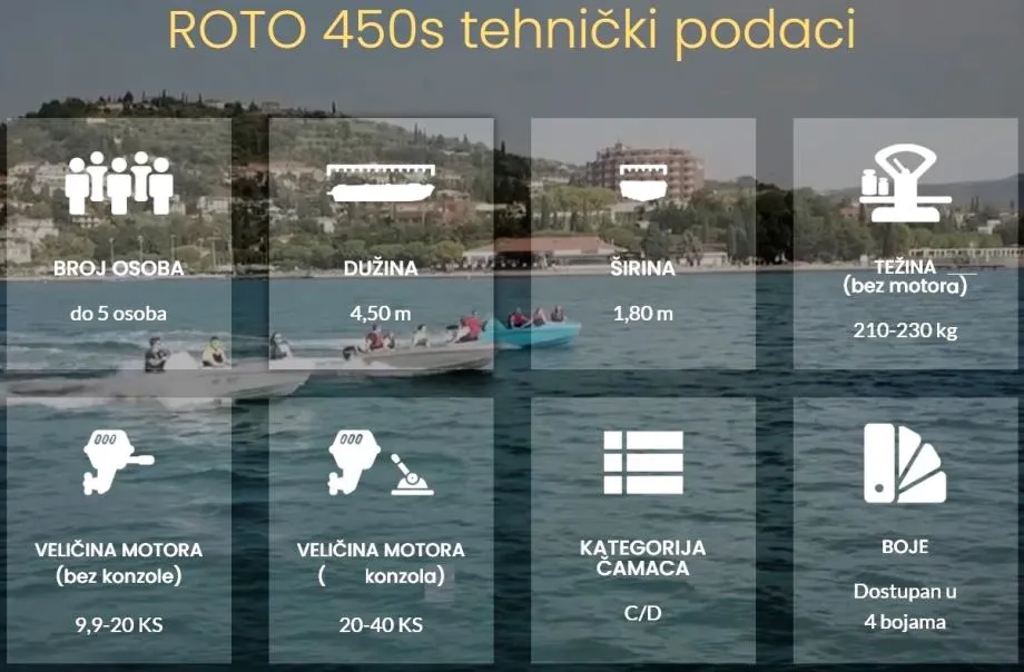 roto 450s family - nepotopiva brodica - slika 6