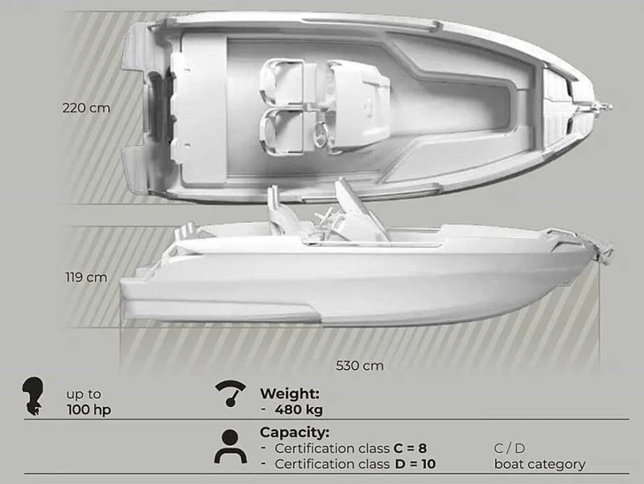 roto hydra 530 - novo doba brodica - slika 8