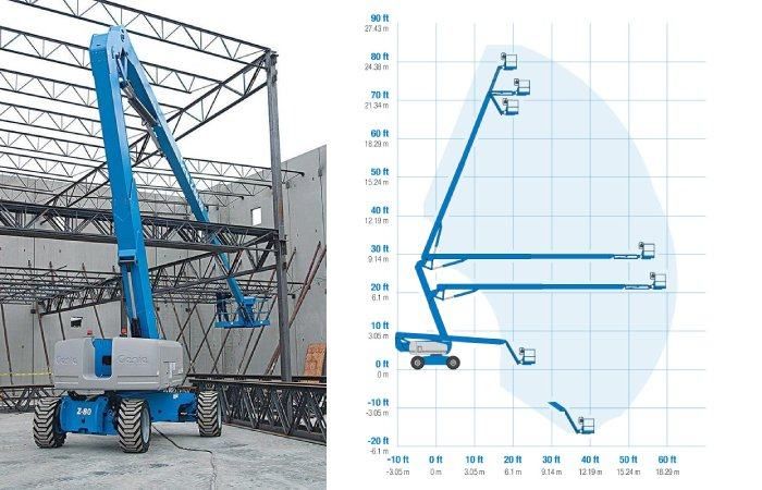 samohodna podizna platforma genie z 80/60 rt, radna visina 26 m - slika 4