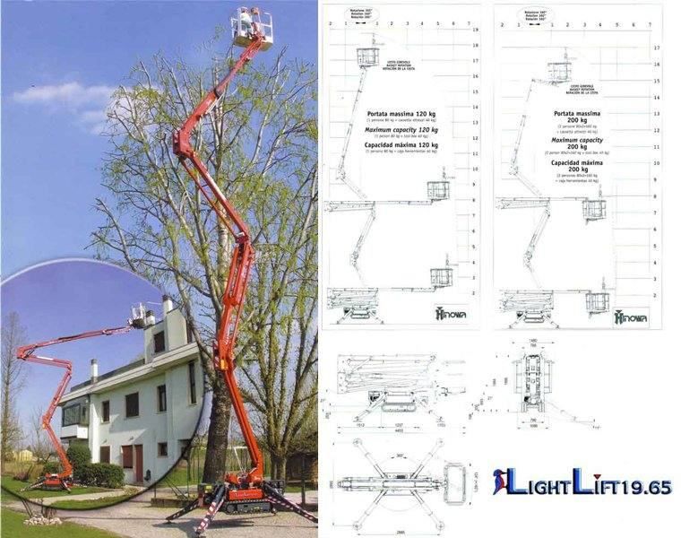 samohodna platforma hinowa lightlift 19.65 na gumenim gusjenicama - slika 6