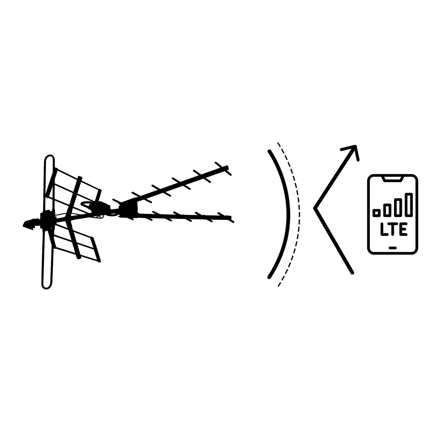 berdsen bd-954 usmjerena vanjska tv antena ultra hd 4k - slika 6