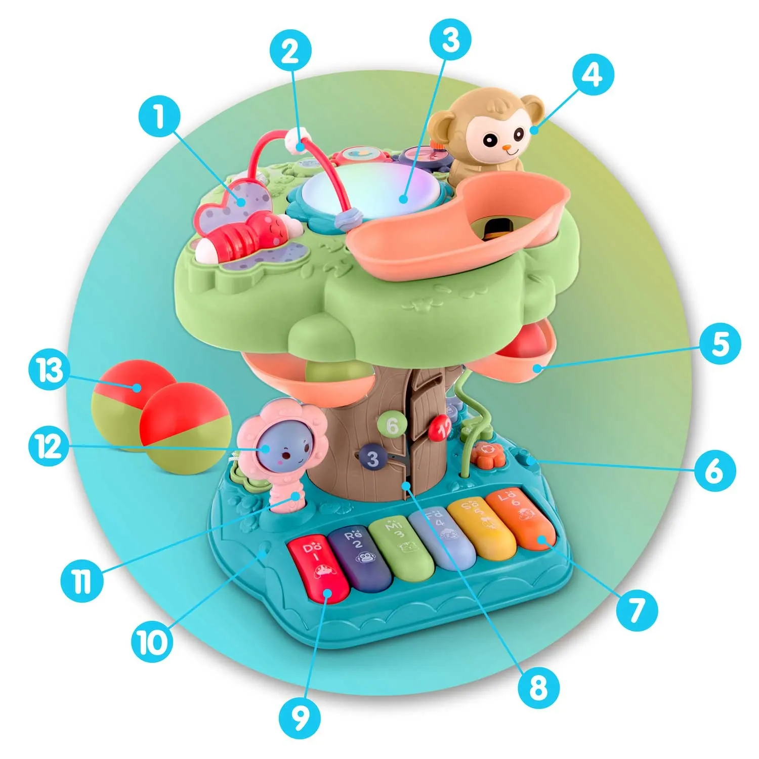 ricokids edukativna igračka u obliku stabla - slika 10