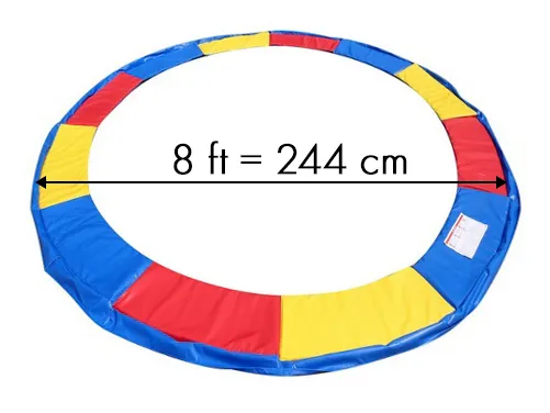univerzalna zaštitna navlaka za trampoline 244-250cm šarena - slika 6