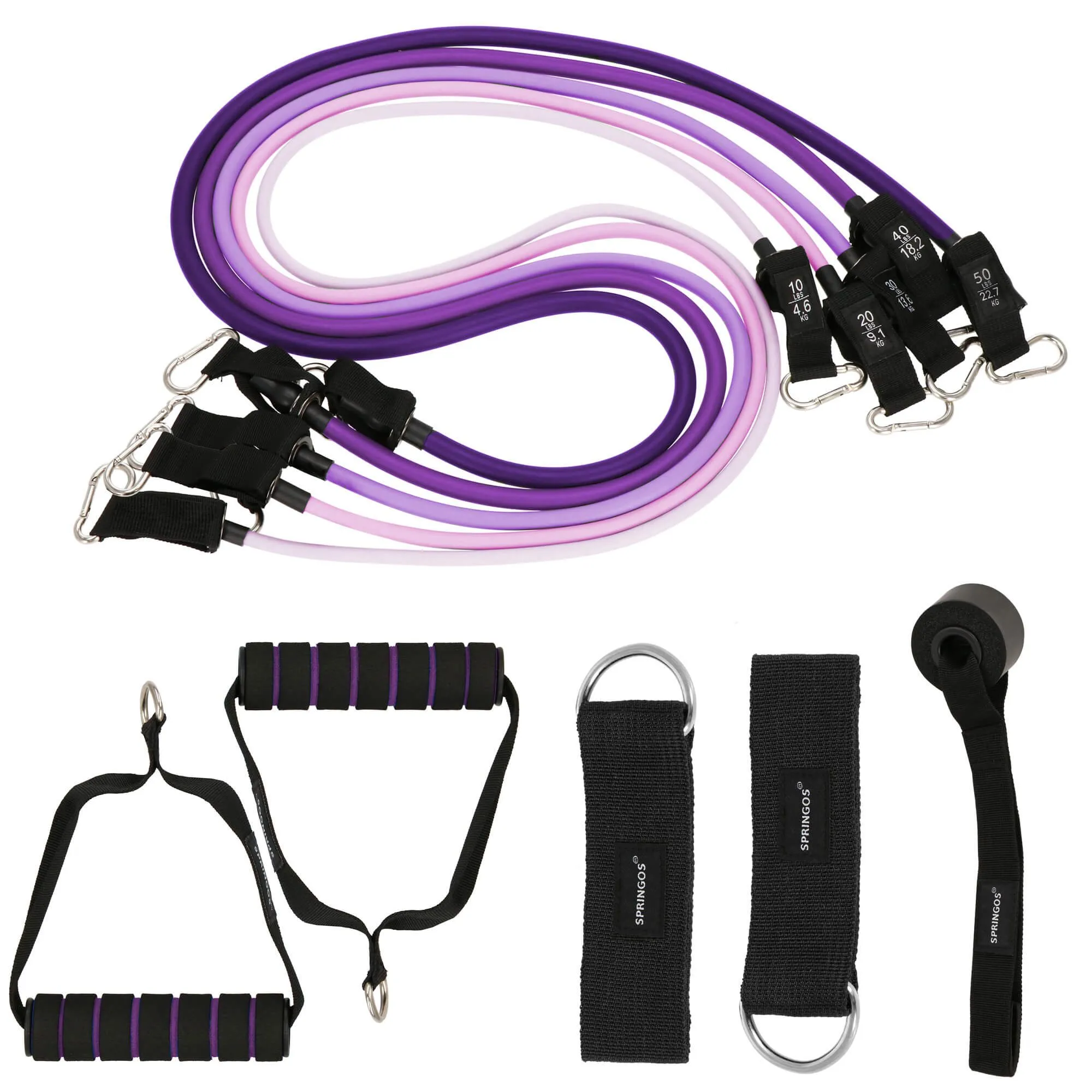set ekspandera pet elastičnih traka - slika 10