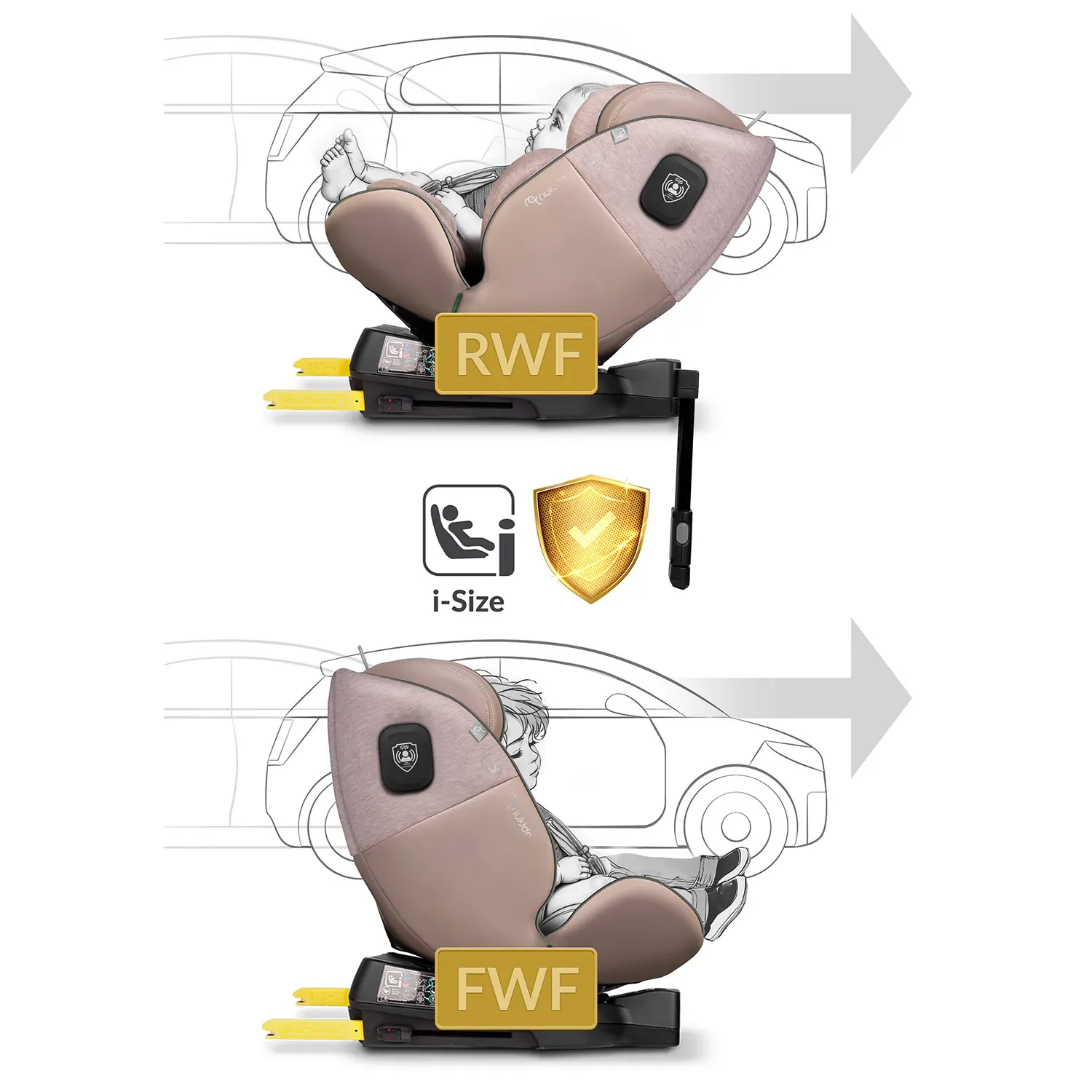 nukido aero i-size rotirajuća autosjedalica za djecu 0-36 kg isofix - slika 3