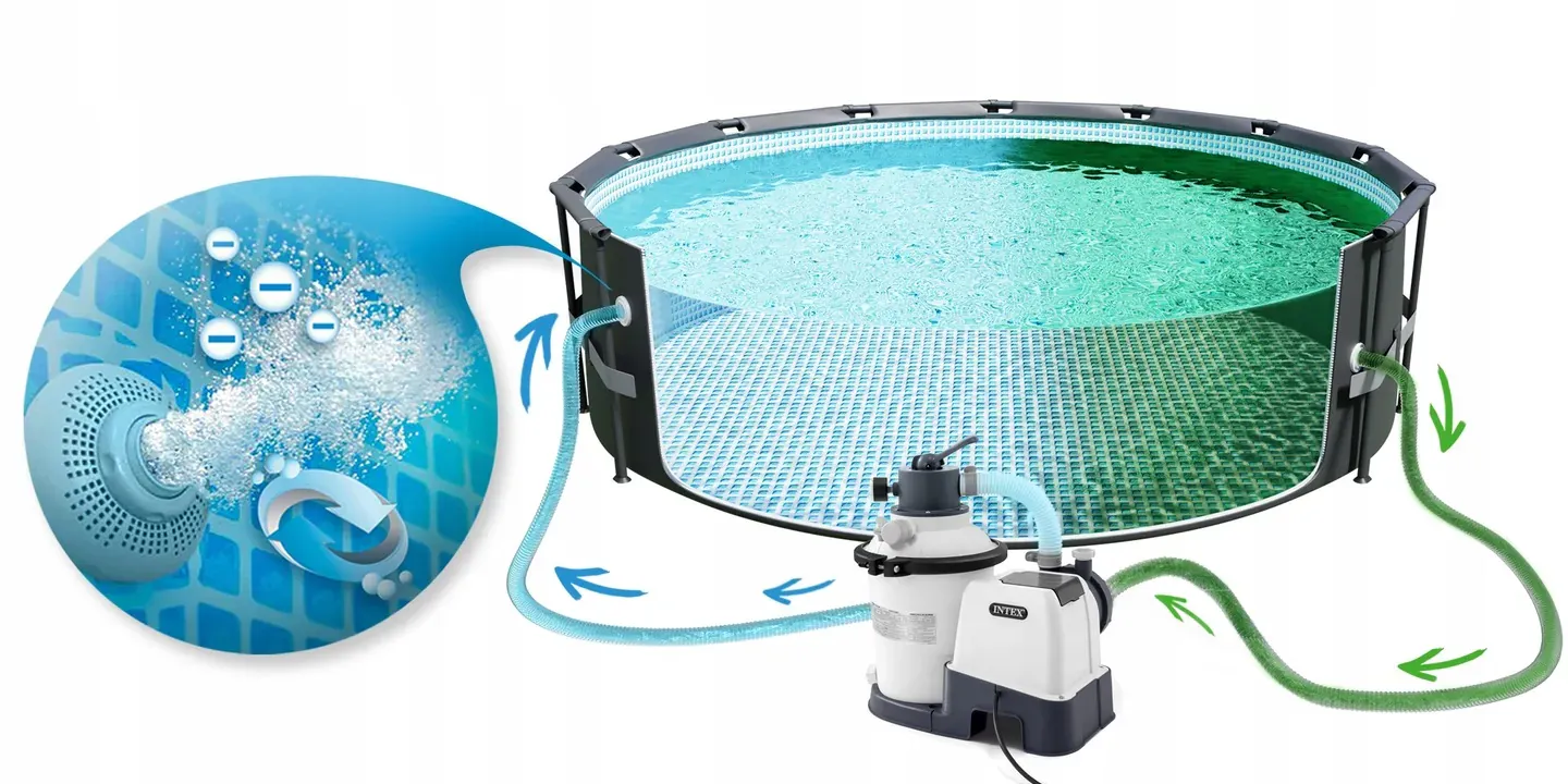 pumpa za filter s pijeskom za bazen 3500 l/h intex 26642 - slika 4