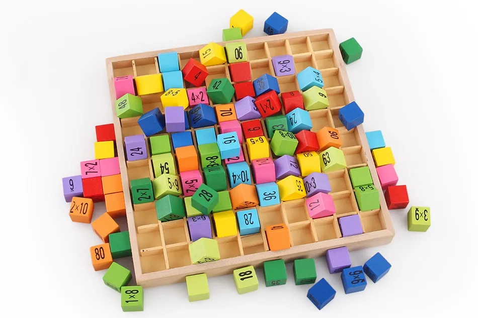 montessori edukativni set tablice množenja do 100 - slika 5