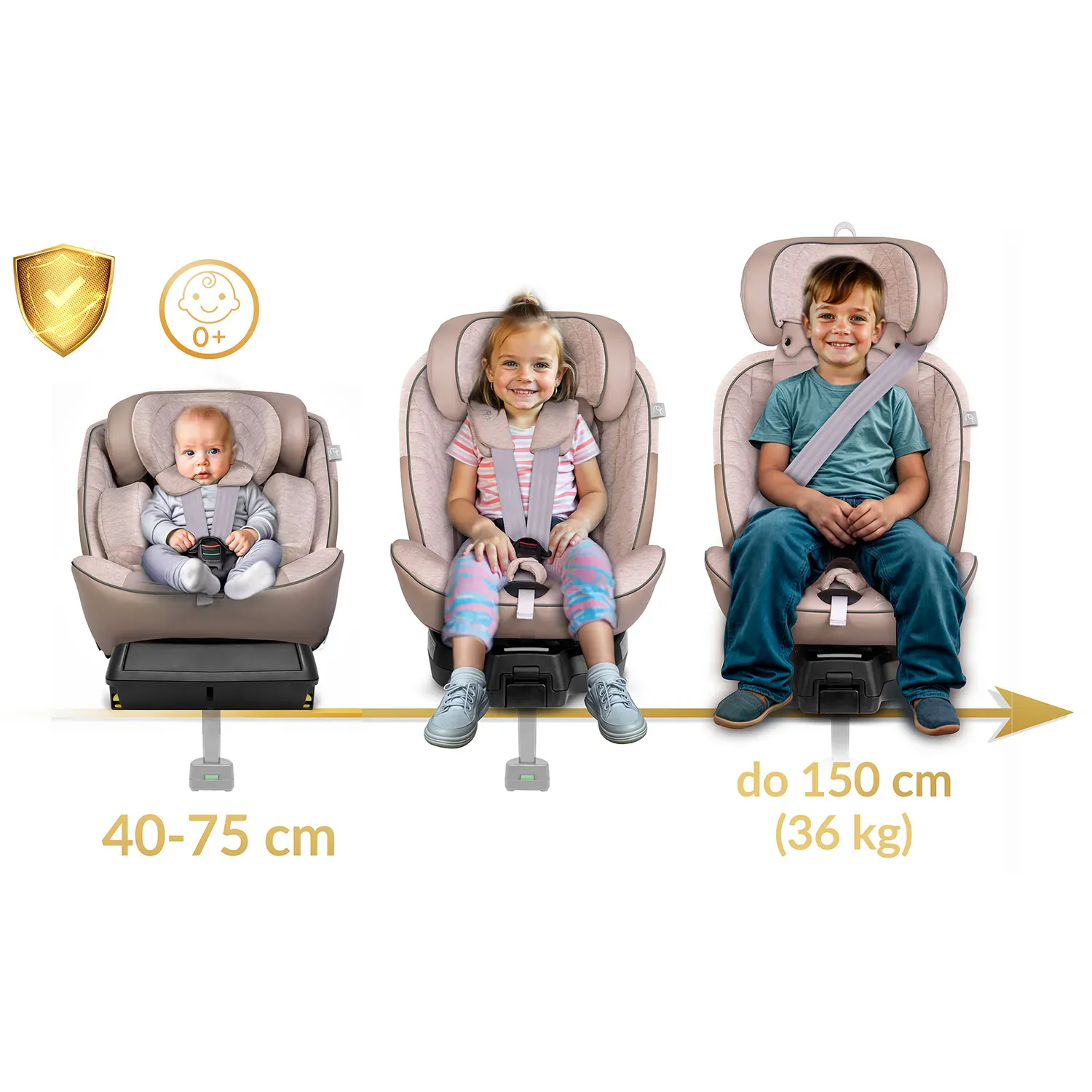 nukido aero i-size rotirajuća autosjedalica za djecu 0-36 kg isofix - slika 6