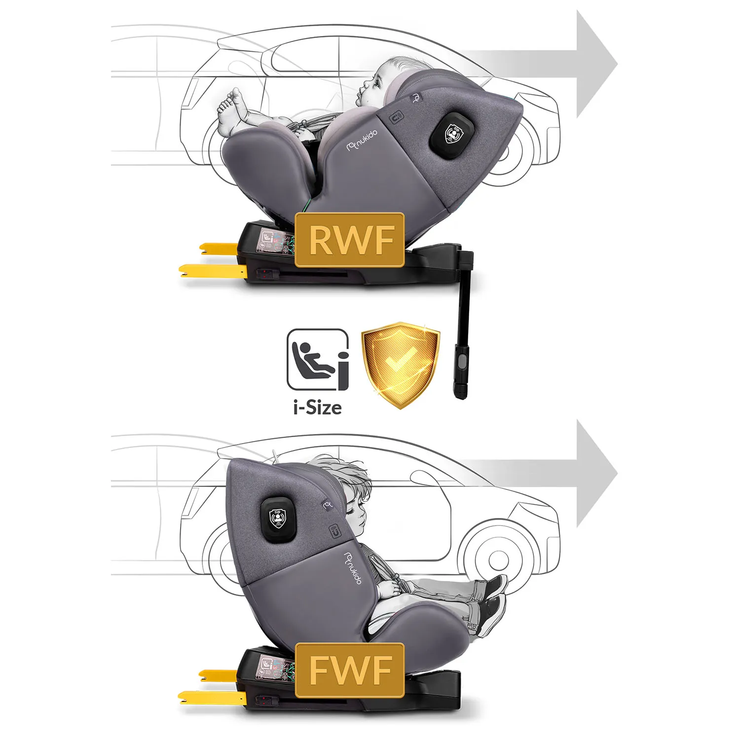 nukido prestige line siva autosjedalica 0-36 kg isofix - slika 8