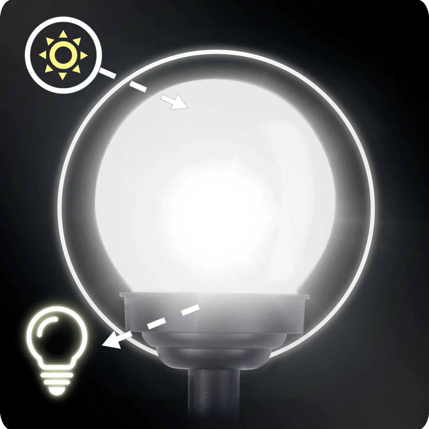 illumen ls-102 solarne kuglaste lampe, 4 kom - slika 8