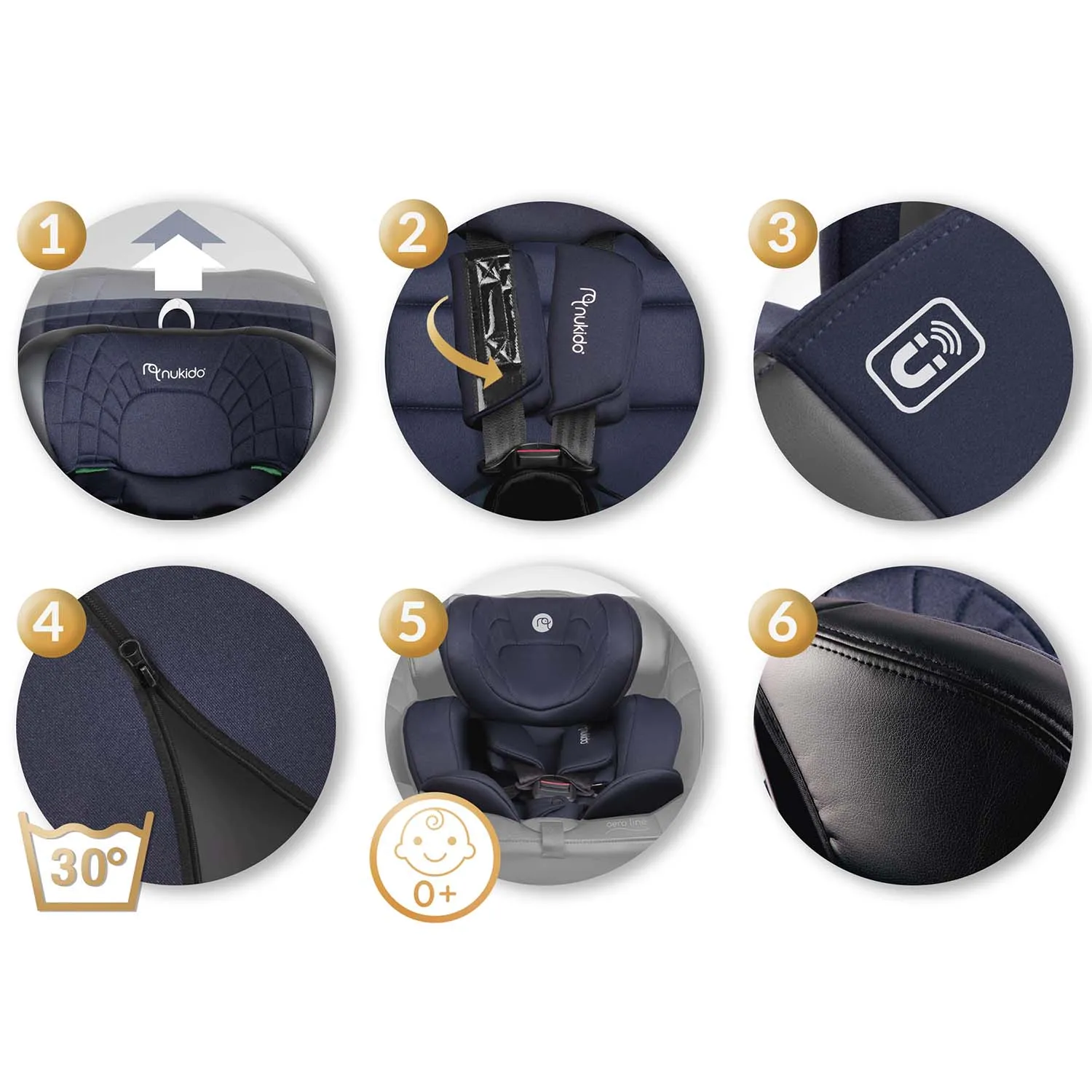 nukido aero line crna i tamnoplava autosjedalica 0-36 kg isofix - slika 7