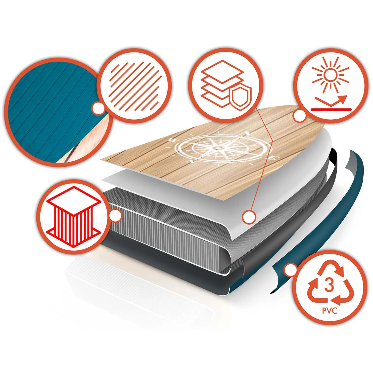 reefbreak sup daska 350 x 81 x 15 cm neo-sport 170304 - slika 8