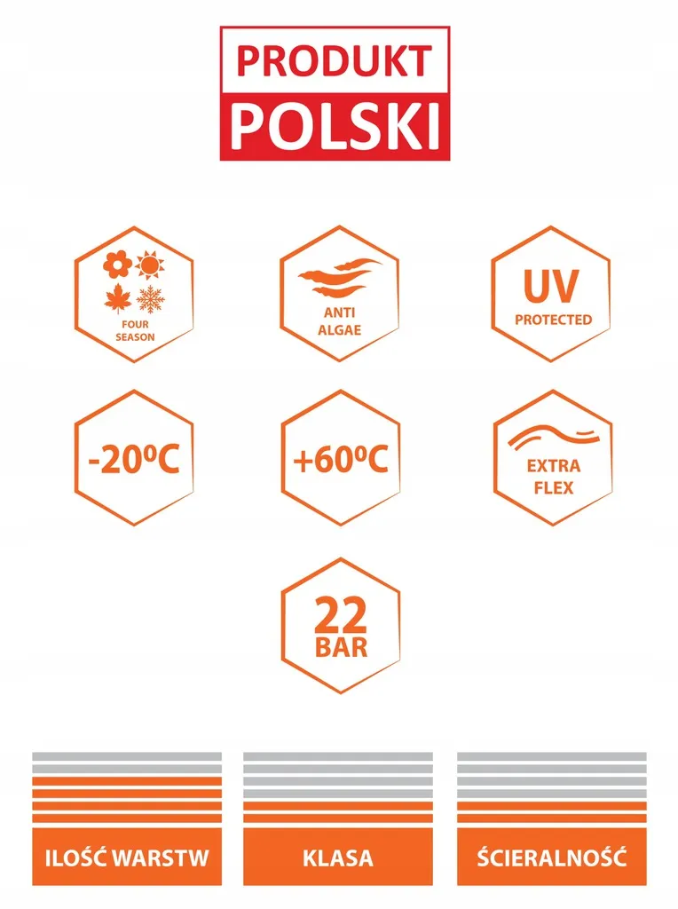 garden pro+ vrtno crijevo 3/4" 50 m - slika 7