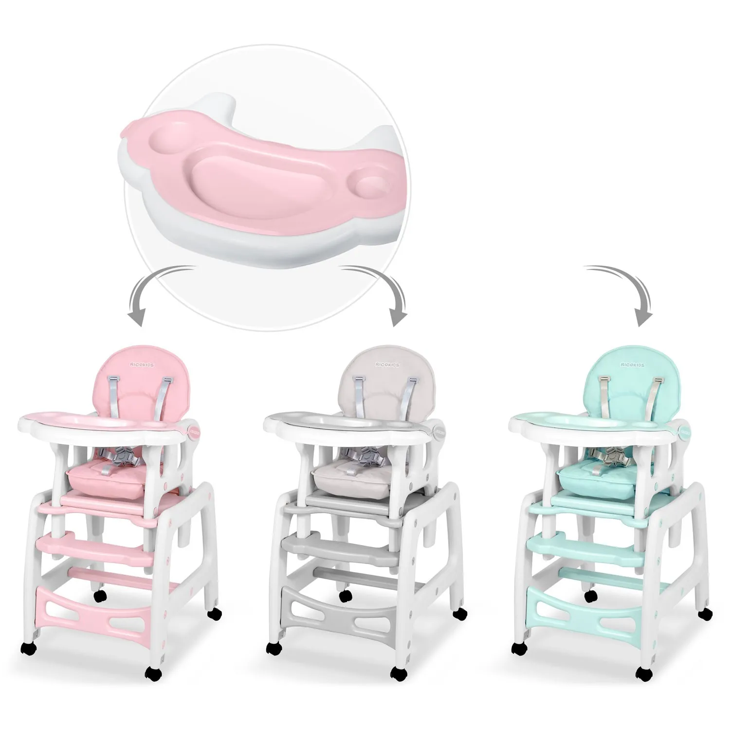 poslužavnik za visoku stolicu sinco ricokids - roza - slika 6