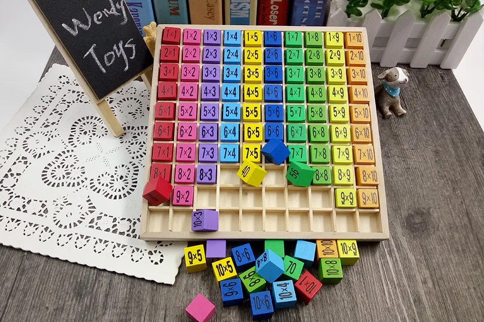 montessori edukativni set tablice množenja do 100 - slika 7