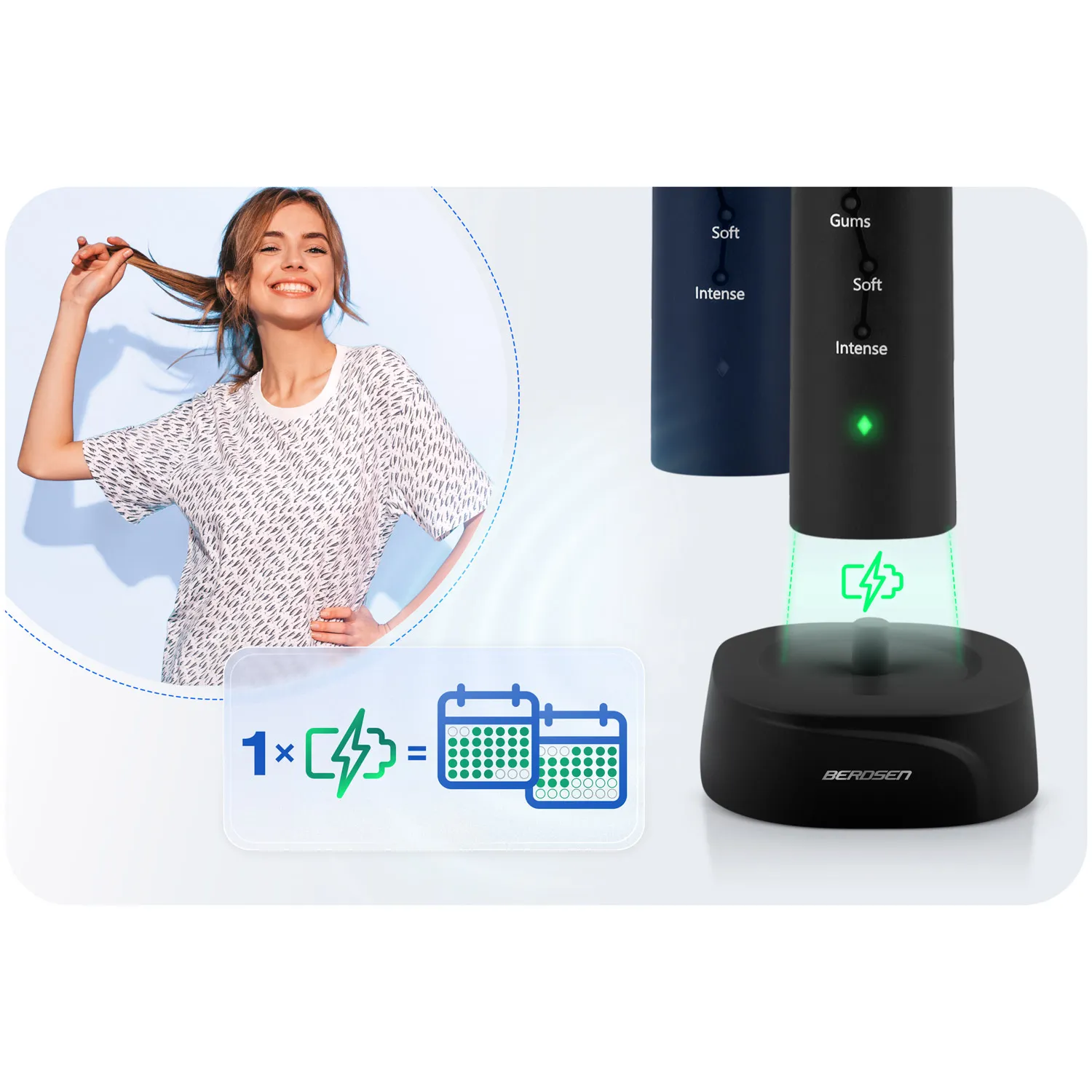berdsen galaxy duo sonic četkica za zube, set od 2 komada - slika 6