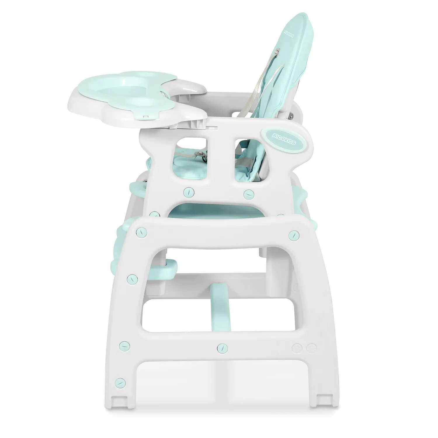 ricokids sinco hranilica za djecu, mint - slika 4