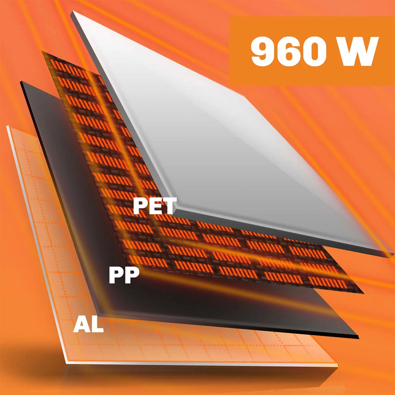 infracrveni grijač snage 960 w s wifi upravljanjem putem aplikacije - slika 9