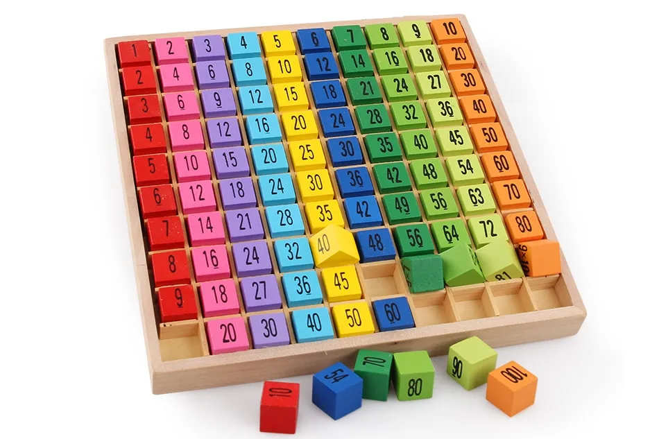 montessori edukativni set tablice množenja do 100 - slika 4