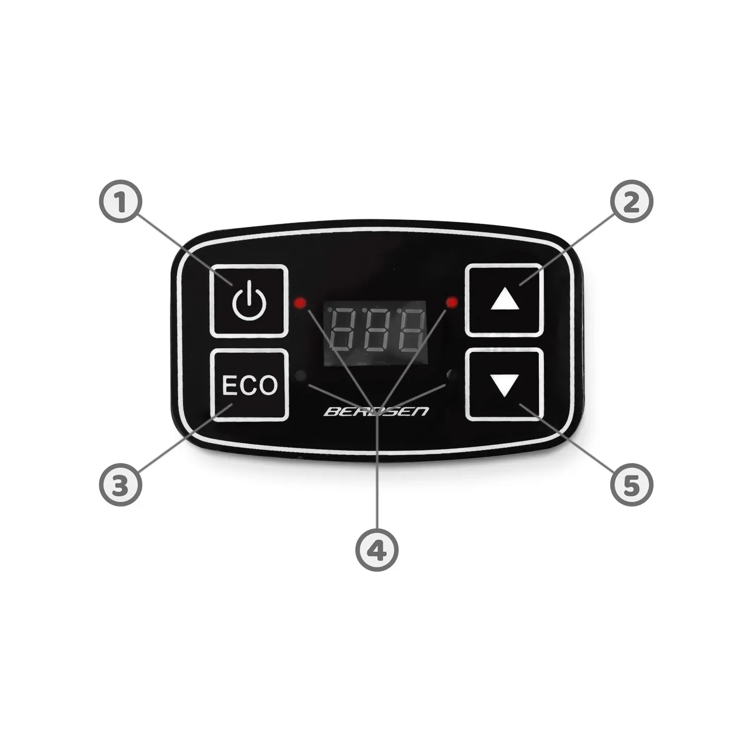 berdsen icemax putni hladnjak 29 litara s eco načinom rada - crni - slika 8