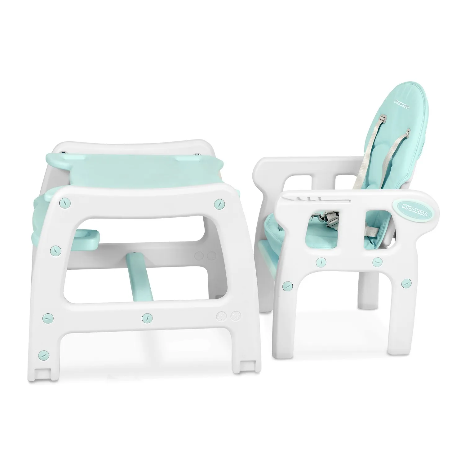 ricokids sinco hranilica za djecu, mint - slika 5