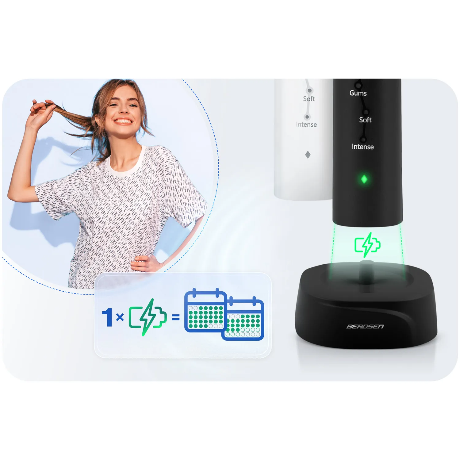 berdsen galaxy duo sonic četkica za zube, set od 2 komada - slika 6