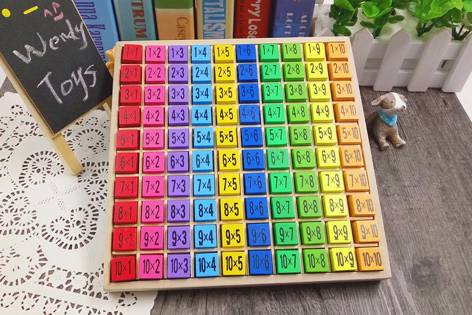 montessori edukativni set tablice množenja do 100 - slika 6
