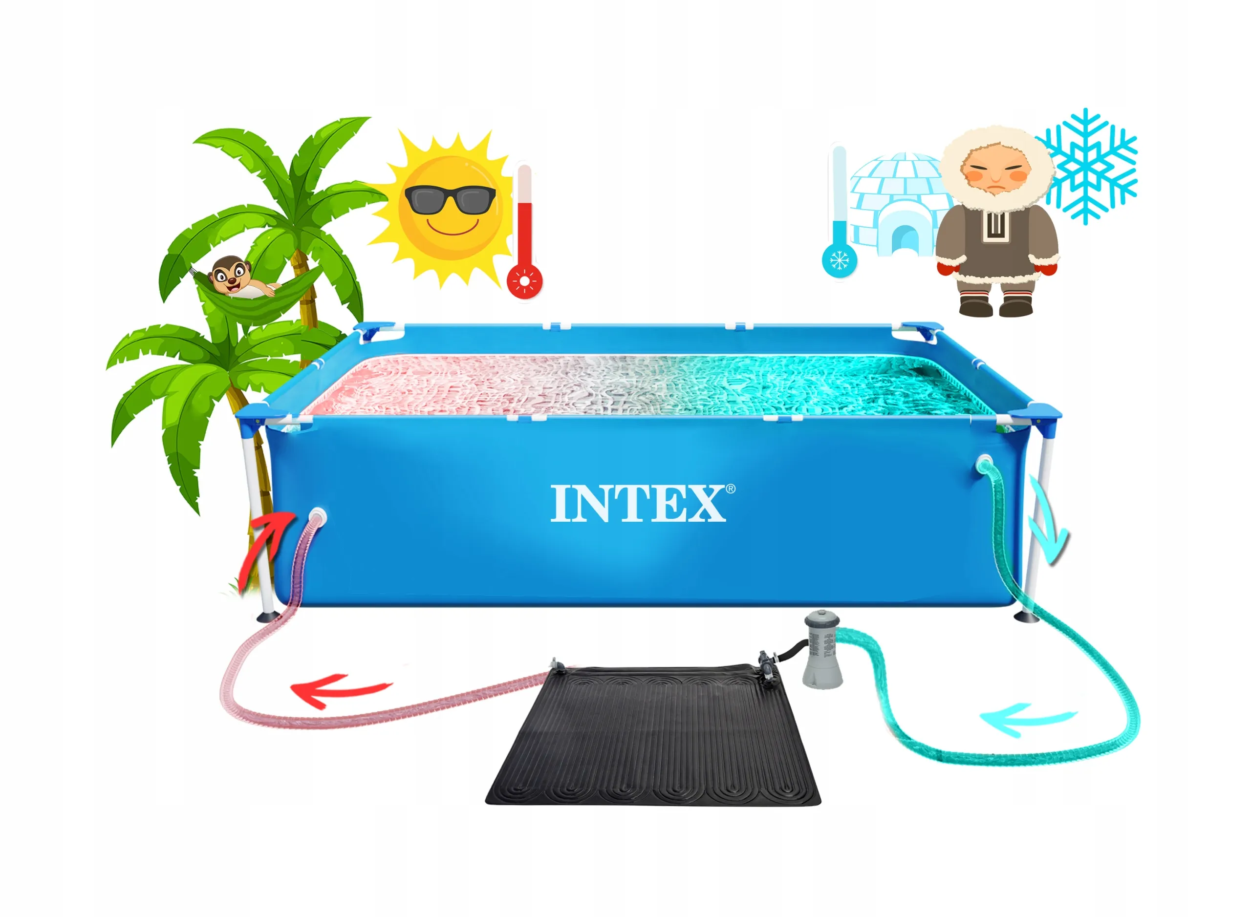podloga za solarno grijanje vode za bazen intex 28685 - slika 6
