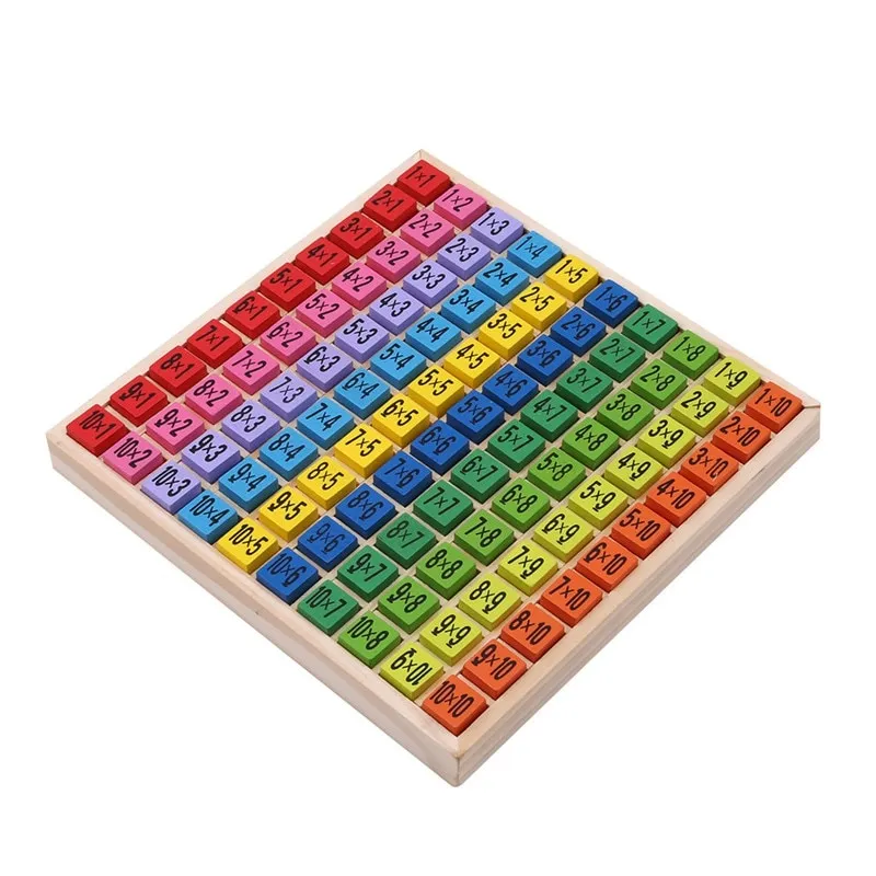 montessori edukativni set tablice množenja do 100 - slika 8