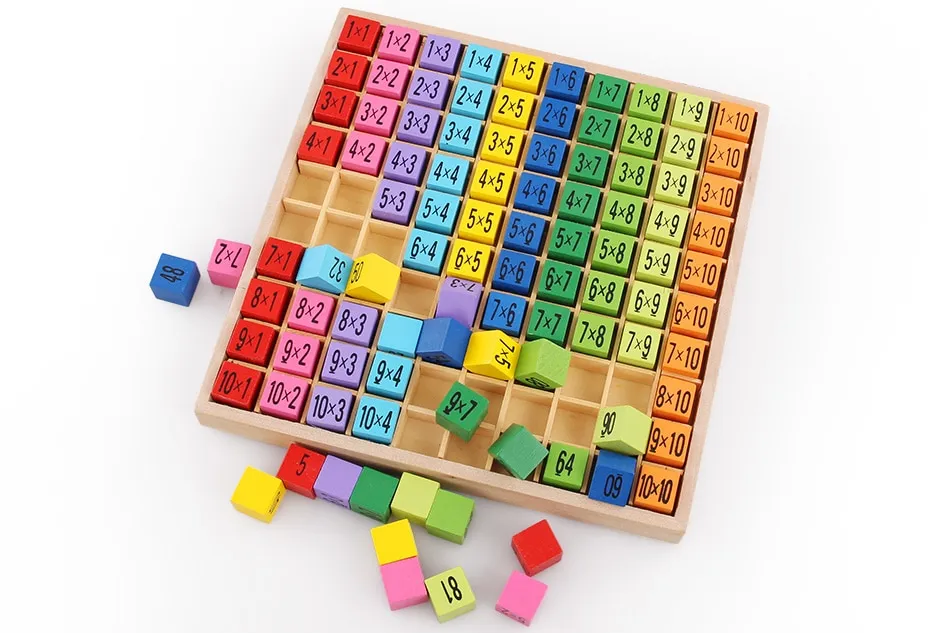 montessori edukativni set tablice množenja do 100 - slika 3