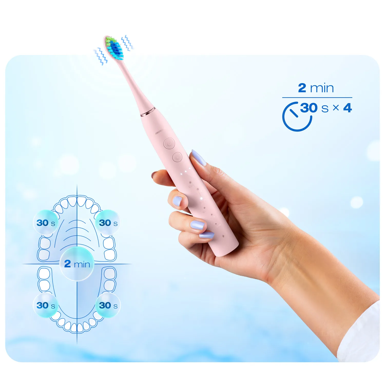 berdsen galaxy sonic četkica za zube roza - slika 7