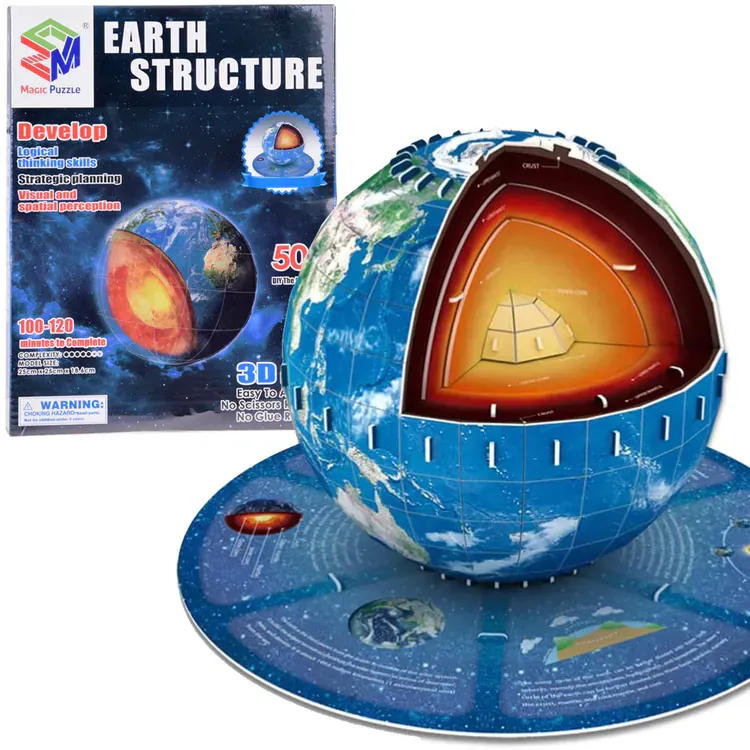 3d puzzle s planetom zemljom 50 kom. - slika 2