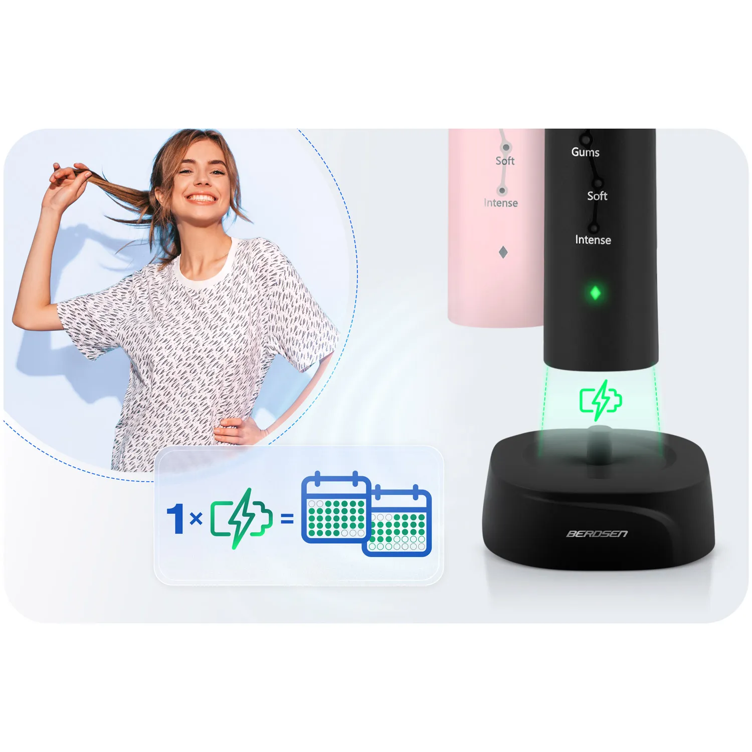 berdsen galaxy duo sonic četkica za zube, set od 2 komada - slika 6