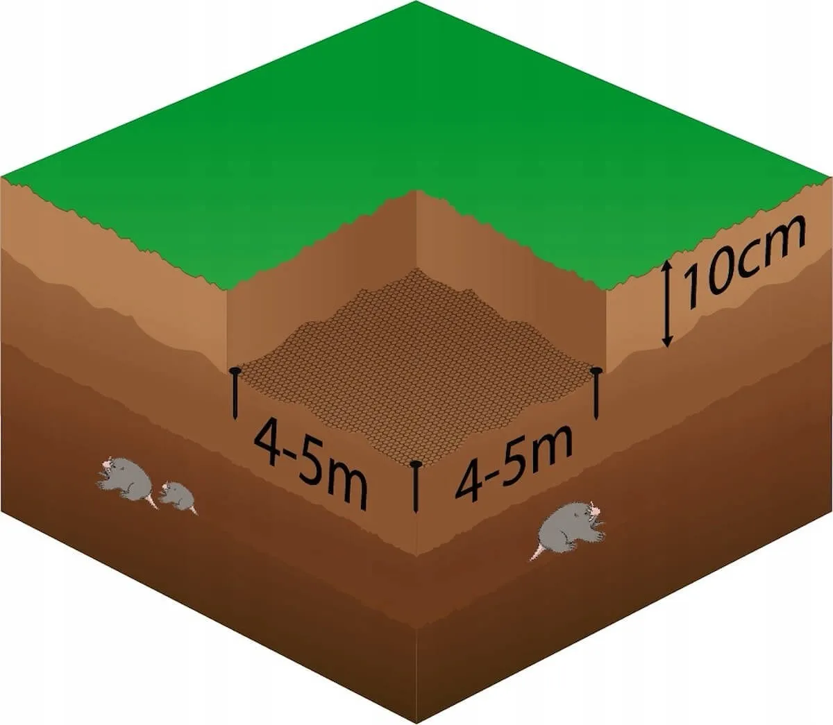 mreža protiv krtica 45 gsm 2 x 100 m - slika 7