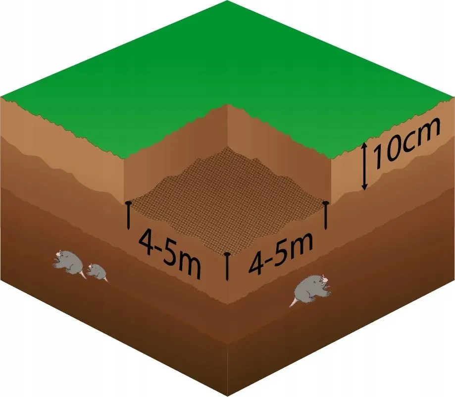 Mreža protiv krtica 30 GSM 1 x 25 m - Pribislavec