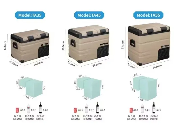 alpicool ta – hladnjak 35l / 45l / 55l - slika 3