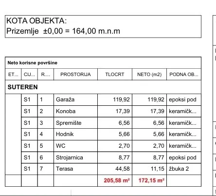 građevinski teren - slika 13