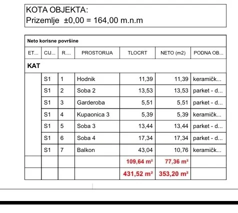 građevinski teren - slika 15