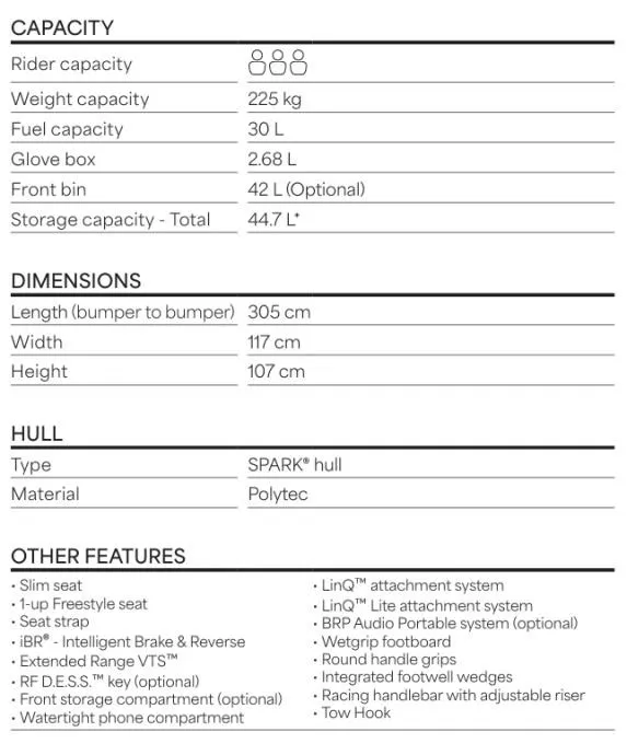 seadoo 2026. godina spark trixx 90 for 3 - slika 2