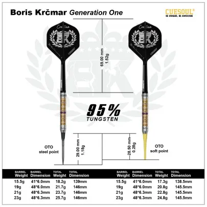 boris krčmar generation one 15,5g - slika 2