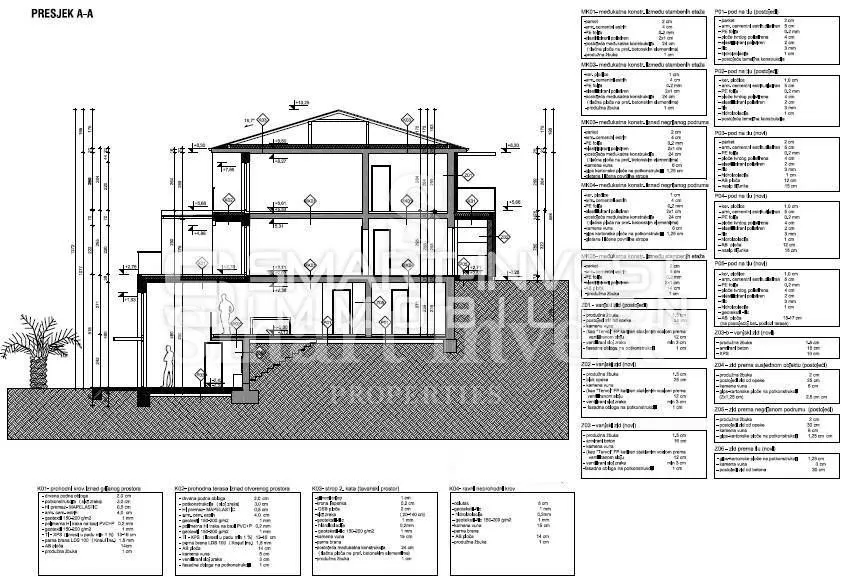 ika, novouređena kuća od 290 m2 s prekrasnim pogledom! - slika 50