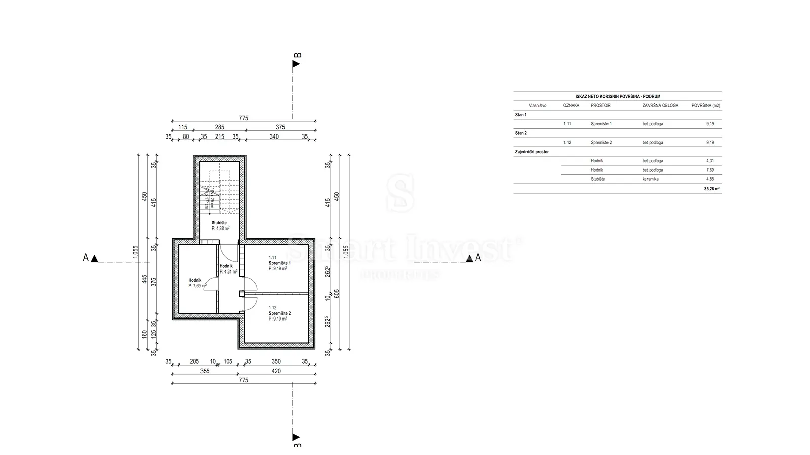 rukavac, građevinsko zemljište od 700 m2 s lokacijskom dozvolom - slika 7