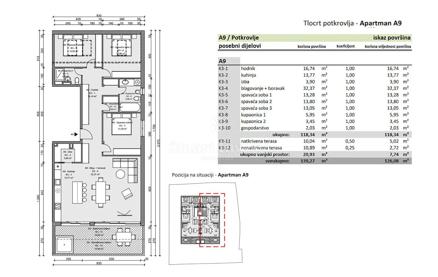 opatija, penthouse 3s+db s pogledom na more u luksuznoj novogradnji (a9) - slika 8