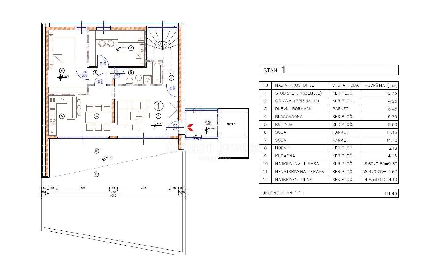 rijeka – pećine, penthouse 2s+db s garažom, prvi red do mora! (prodaja) s1 - slika 4