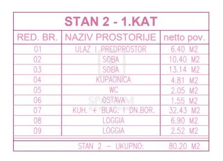 osijek, višnjevac, stan u novogradnji - slika 3