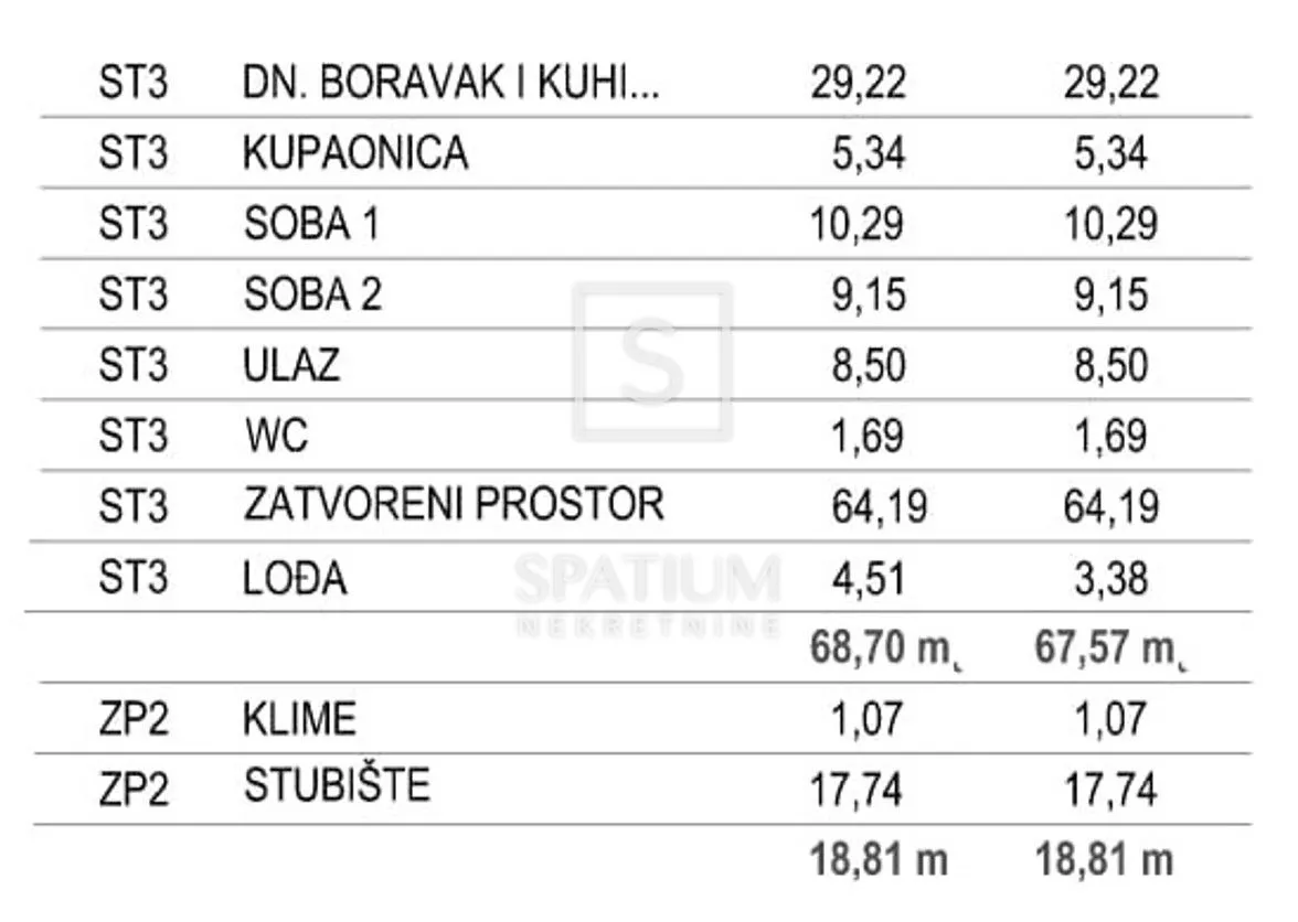 poreč, atraktivan stan s dvije spavaće sobe na 2. katu - slika 3