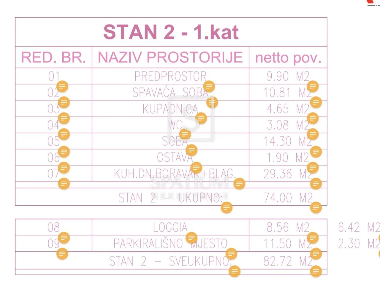 osijek, jug 2, stan u novogradnji - slika 5