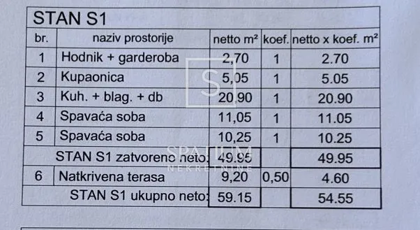 pula, stan u prizemlju kvalitetne novogradnje, 500m od mora - slika 9