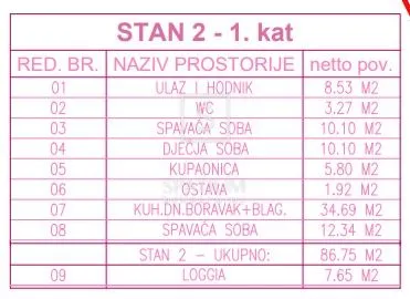 osijek, centar, stan u novogradnji - slika 3