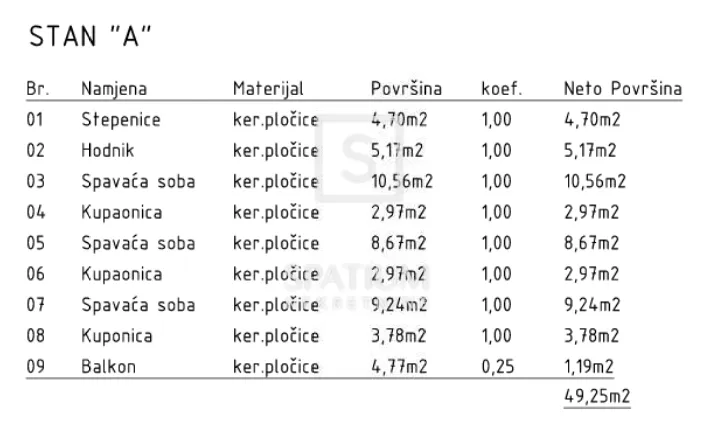 otok krk, malinska, dvoetažni stan u novogradnji s bazenom - slika 9